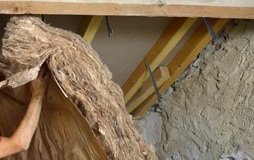 Eyre pitched roof insulation costs